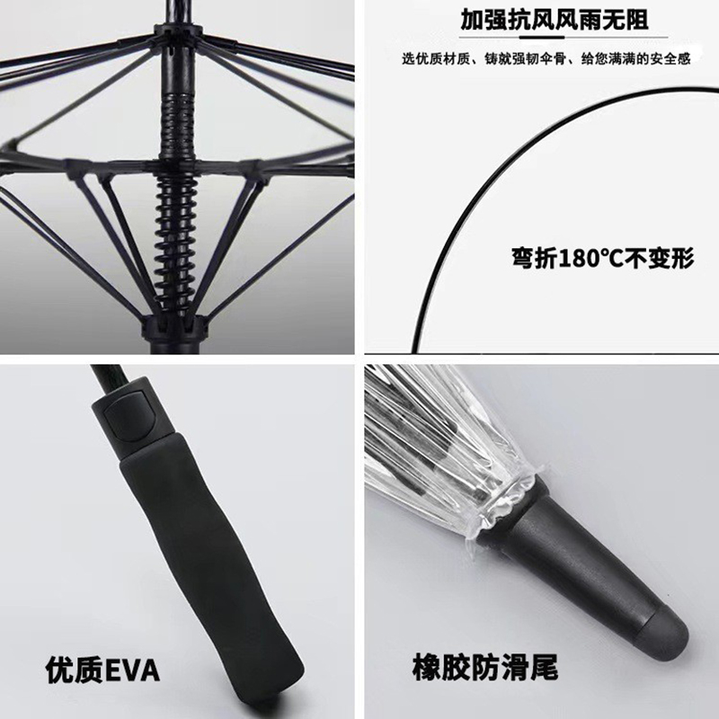 Clear Golf Umbrella - Image 3